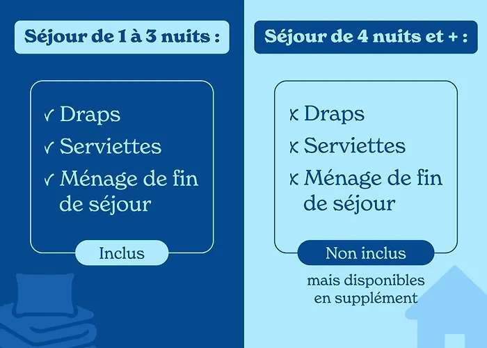 Hotel: Vacanceole - Les Rives Du Lac