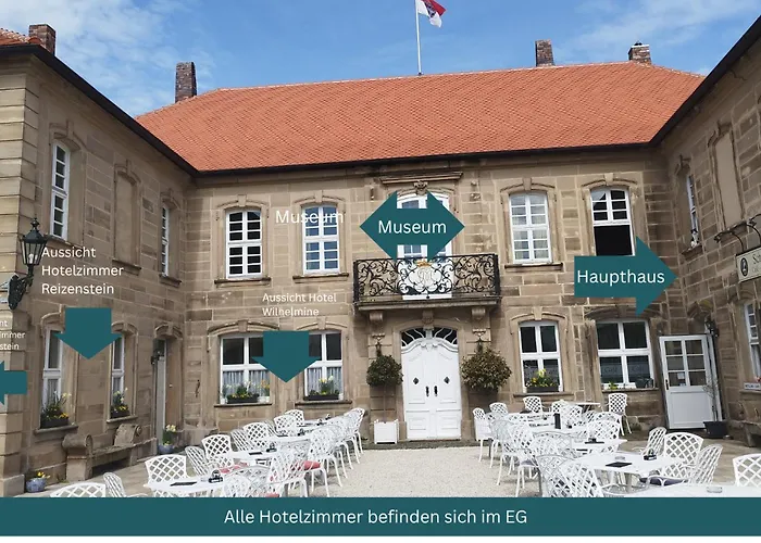Schloss Hotel Colmdorf